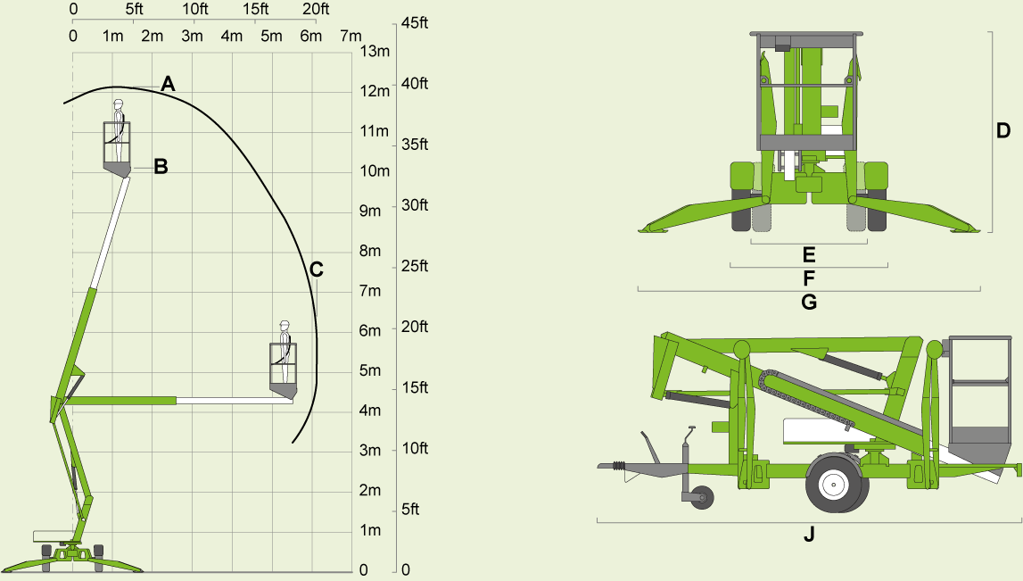 Diagram of Nifty 120T