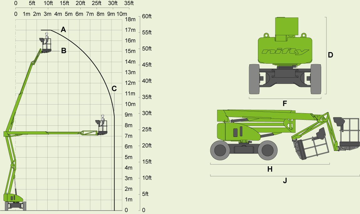 Diagram of HR17 4x4