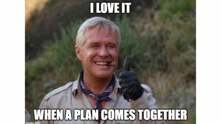 Are you good at working on a project?